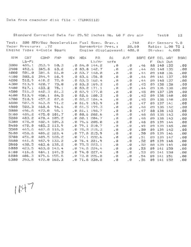 Dyno%20Sheet_zpsgs8towsc.jpg