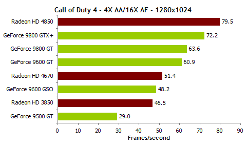 cod4-1280.gif