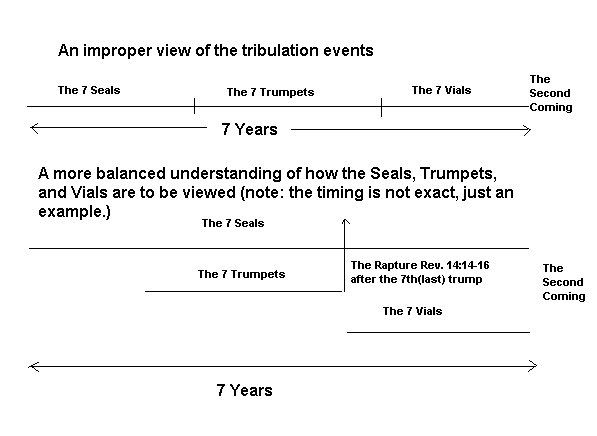 timechart.jpg