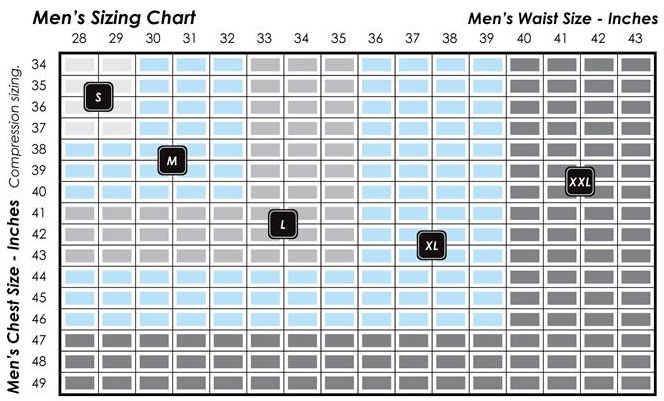 Virus Compression Size Chart