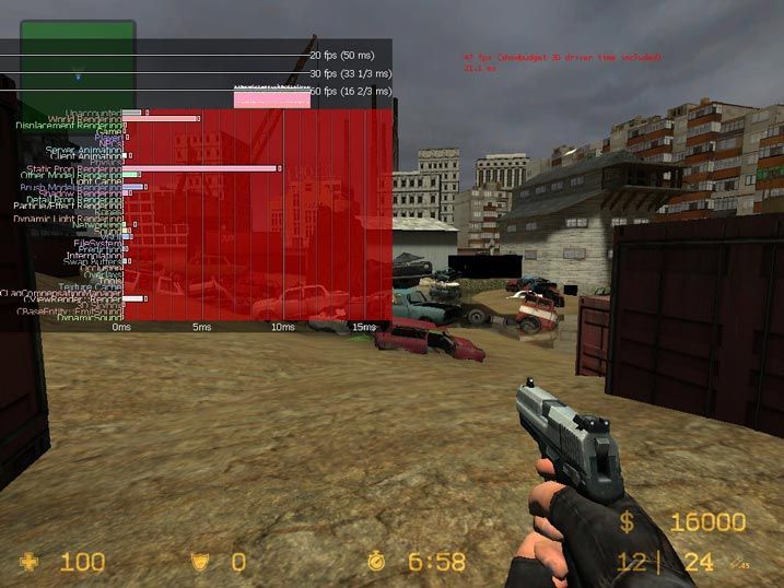 User posted image