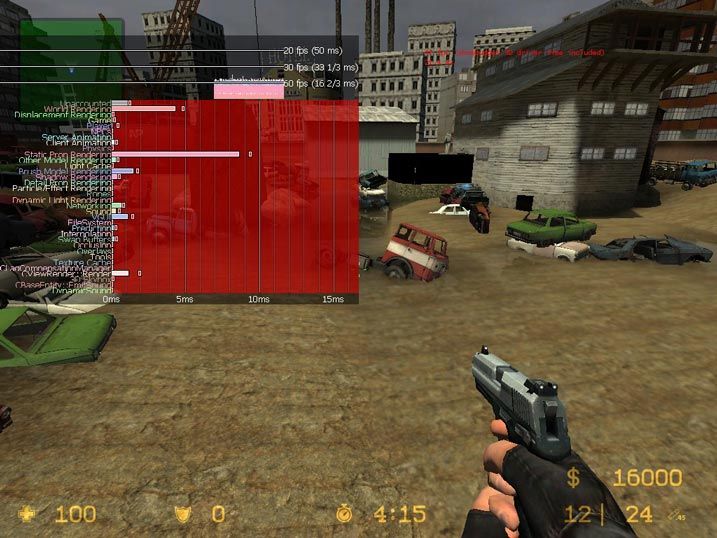 User posted image