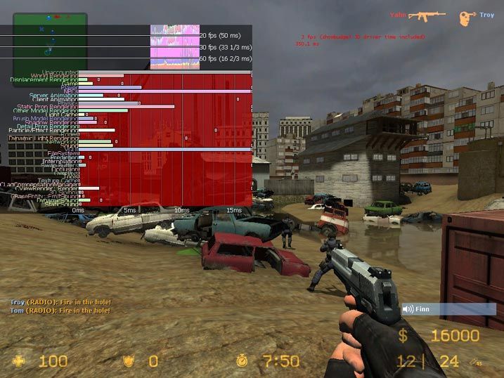 User posted image