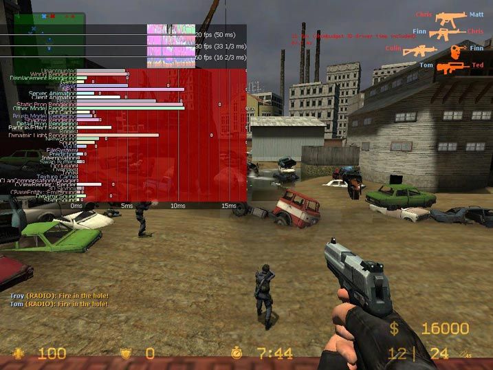 User posted image