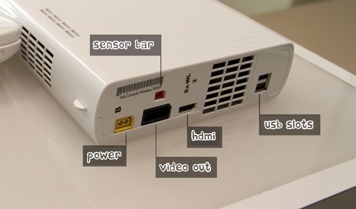 Wii-U-Back-Ports-hdmi-usb-video-out-power-sensor-bar.jpg