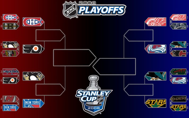 2008bracket2.jpg