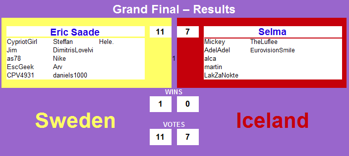 finalresults1.png