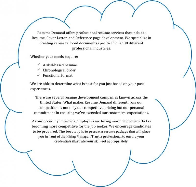 Ghostwriting services rates