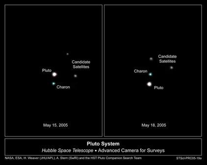 pluto system