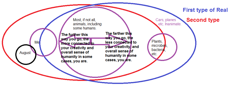 venndiagram.png