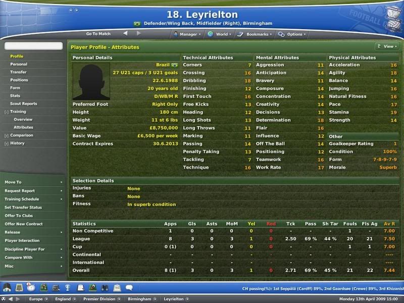 Leyrielton.jpg