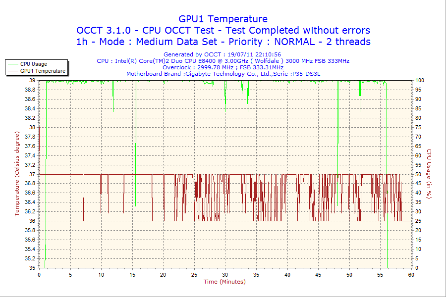 2011-07-19-22h10-GPU1.png