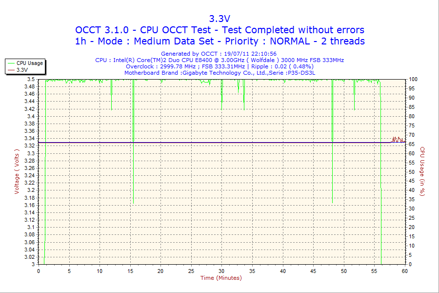 2011-07-19-22h10-Volt3.png