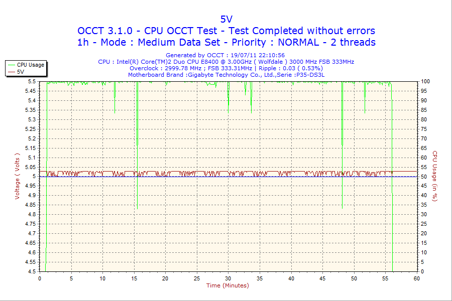 2011-07-19-22h10-Volt5.png