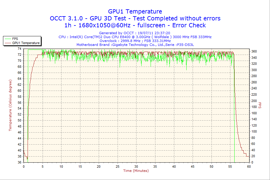 2011-07-19-23h37-GPU1.png