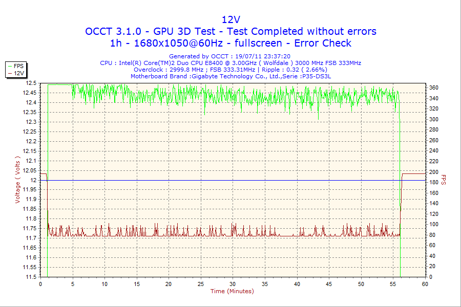 2011-07-19-23h37-Volt12.png