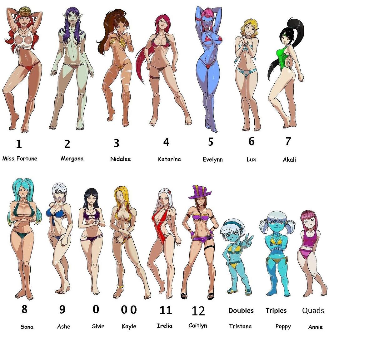 Swimsuit Fan Art Rleagueoflegends 3114