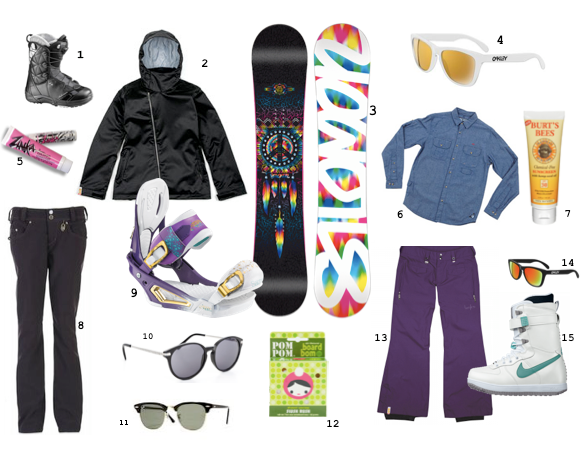SNOWBOARD BY NUMBERS