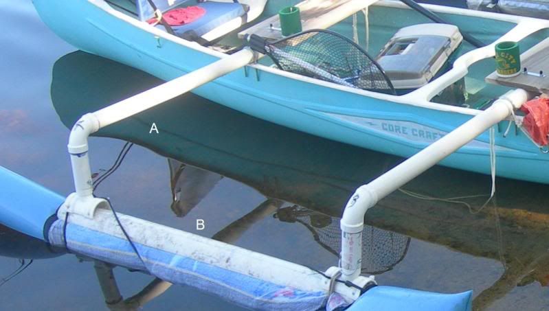 Canoe Outrigger, With DIY Details - Canoeing / Kayaking