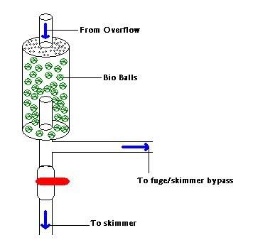 BioballTower.jpg