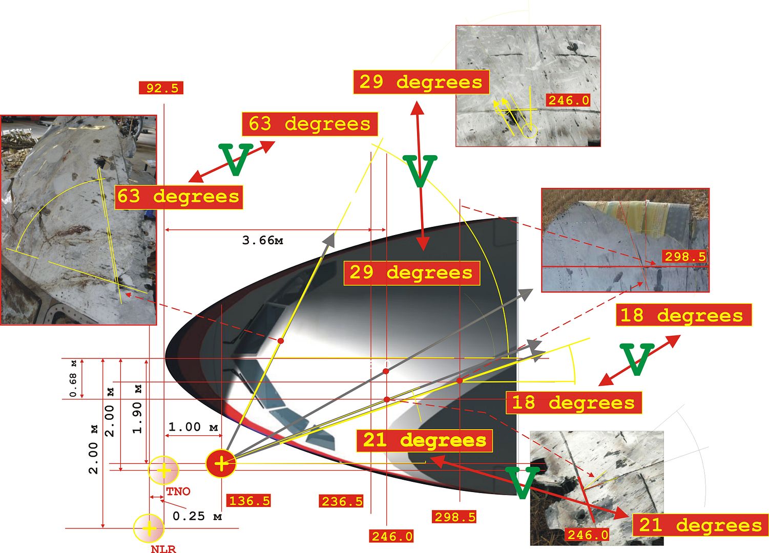 http://i21.photobucket.com/albums/b282/Kran2/DAMAGE_TOP_AA_vs_NLR_TNO_zpsxixohad2.jpg