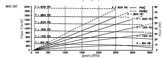  photo CHART.jpg