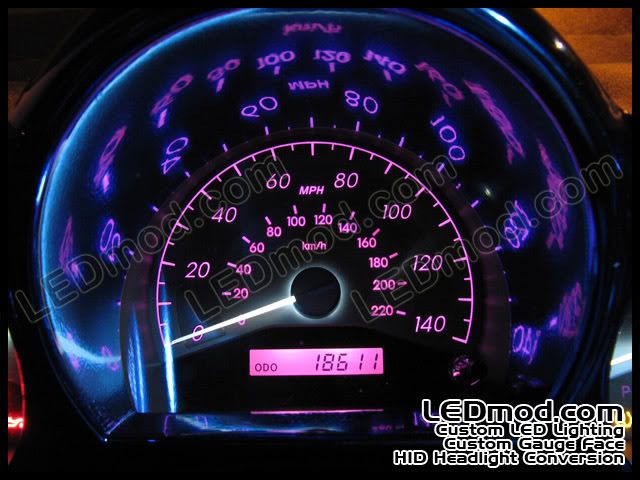 Pink gauges. Just wanted to share. - Scionlife.com
