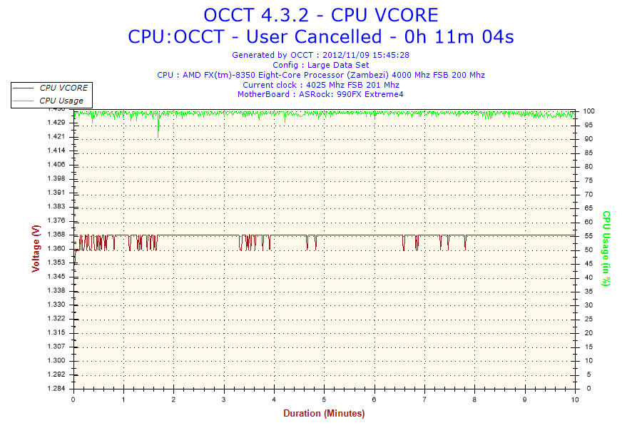 2012-11-09-15h44-Voltage-CPUVCORE.png