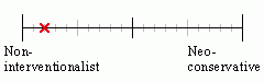 graph2.gif image by frozenflame88