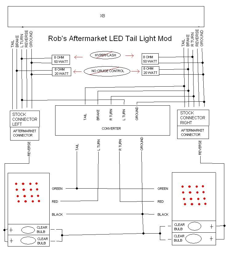 2008 Scion Xb Taillight Conversion