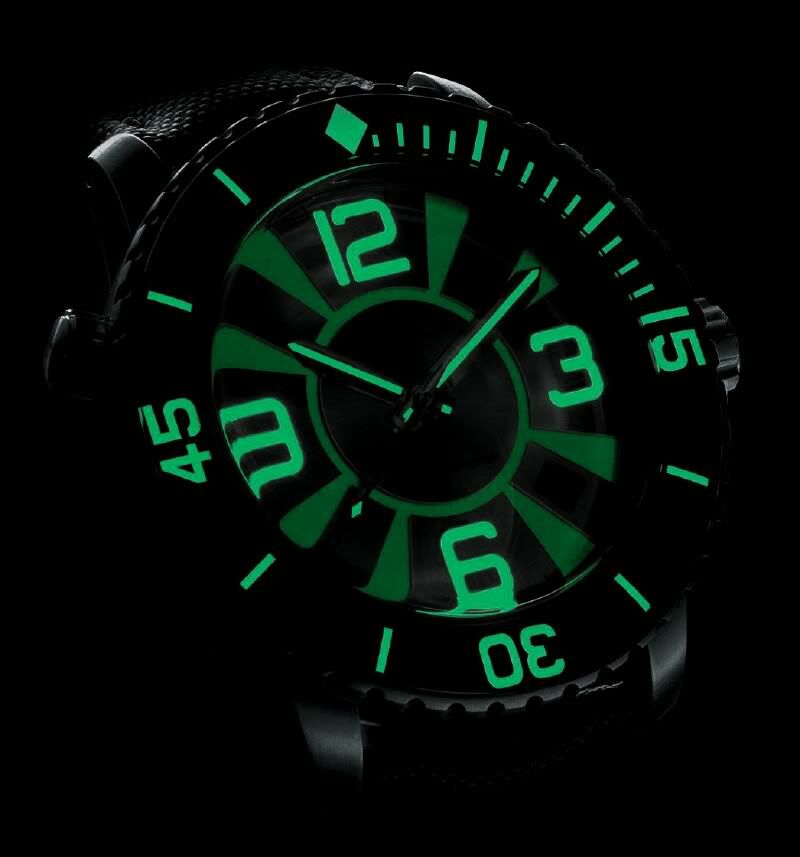 Sapphire Bezels Watch Freeks