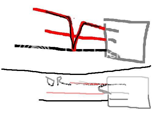 LED cluster doesn't work - bypass dimmer? - Honda-Tech - Honda Forum