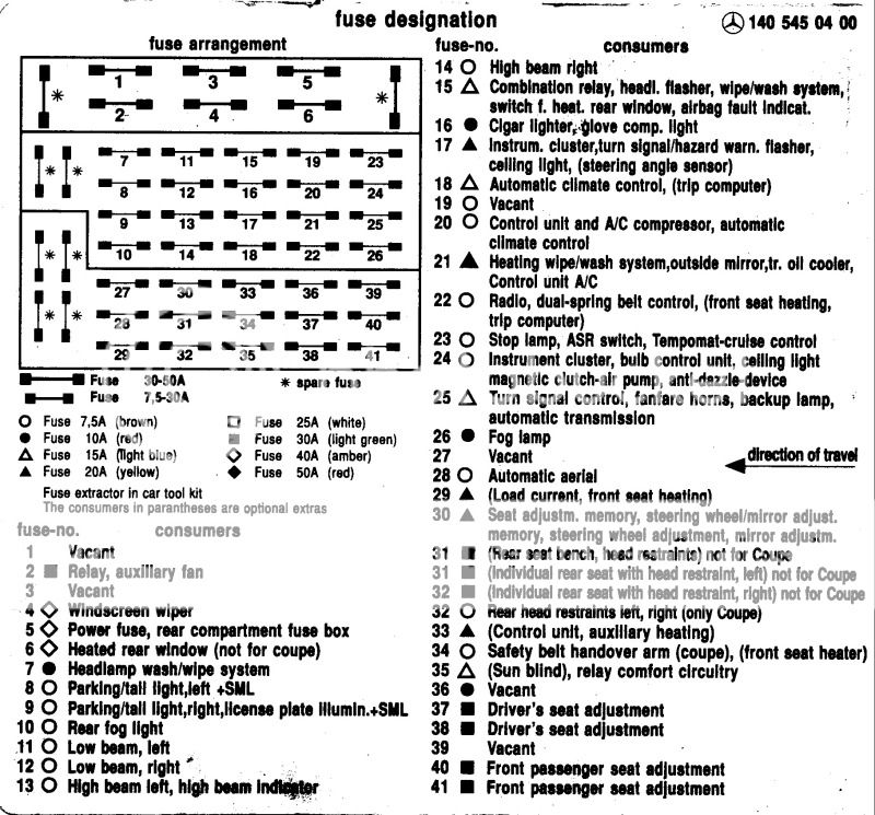 Fuse box chart, what fuse goes where - Page 3 - PeachParts ... fuse box chart 