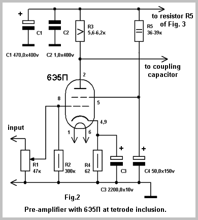 Russian Audiophiles A+Opinion Tetrode 6E5P 1pc.or more  