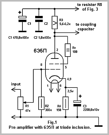 Russian Audiophiles A+Opinion Tetrode 6E5P 1pc.or more  