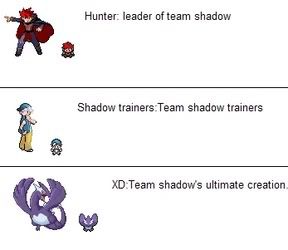 Shadow Cronicles