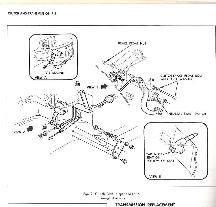 Clutch fork return spring | NastyZ28.com